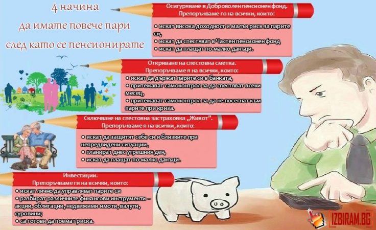 човек, касичка, съвети