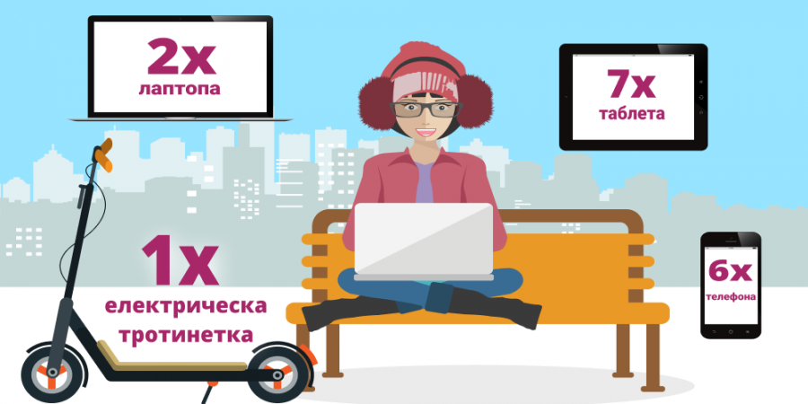 Есенната кампания на CreDirect продължава до края на годината