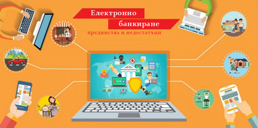 Електронно банкиране