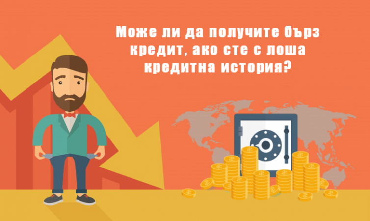 лоша кредитна история