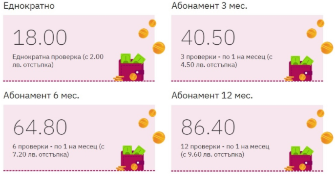 оценка