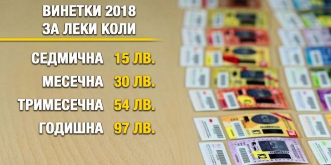Винетка