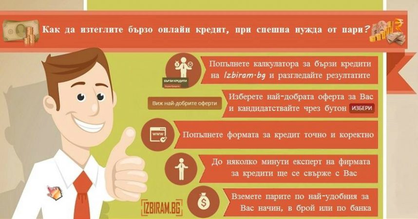 човек, съвети, кредити